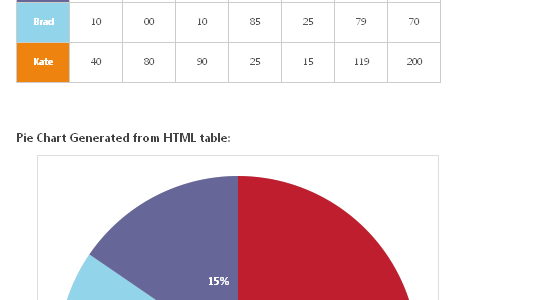 canvaschart_js canvaschart_js