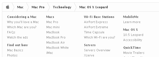 sitemapapple sitemapapple