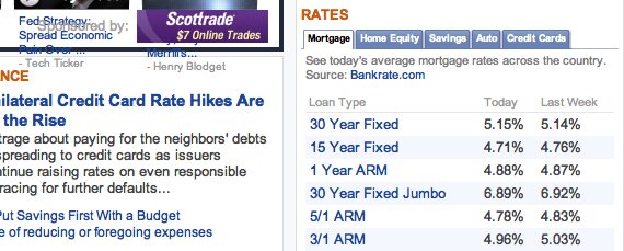 yahoofinance yahoofinance