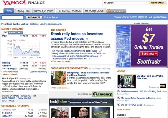 yahoofinance2 yahoofinance2